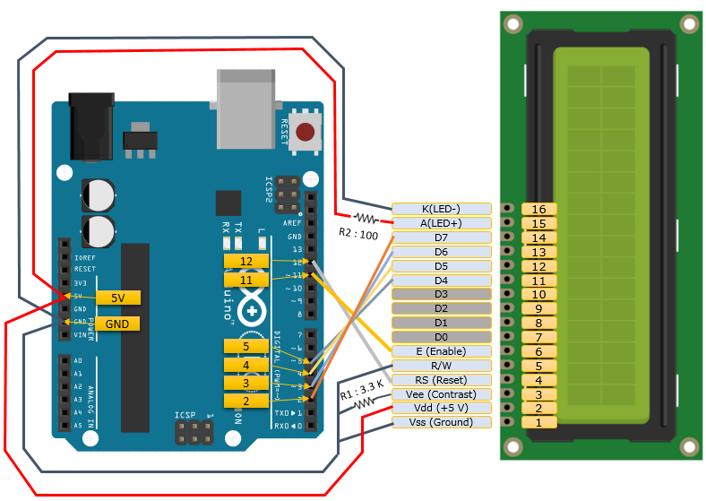 Arduino lcd print commands