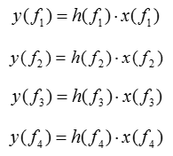 信道估计（channel estimation）图解——从SISO到MIMO原理介绍 