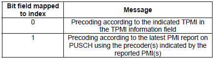 c rnti assignment