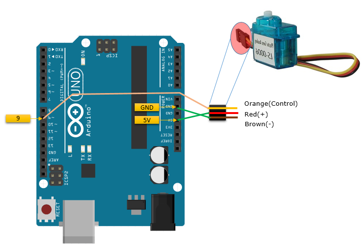 arduino servo code