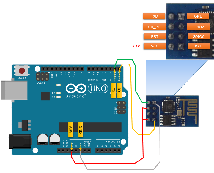 Схема подключения esp8266 к arduino uno