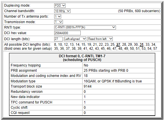 c rnti assignment