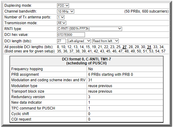 c rnti assignment