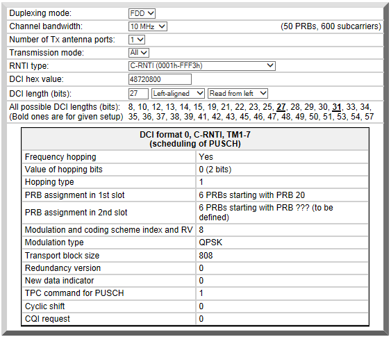 c rnti assignment