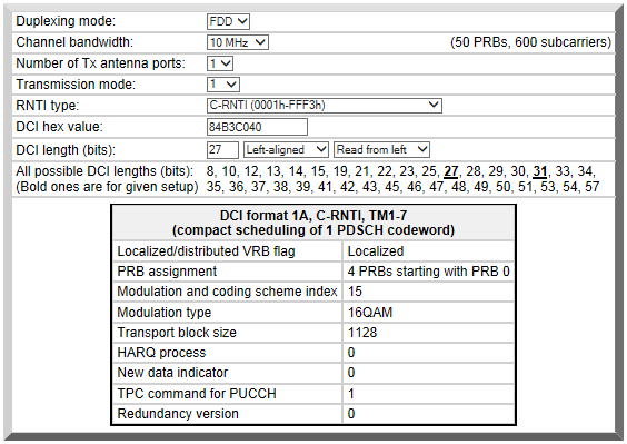 c rnti assignment