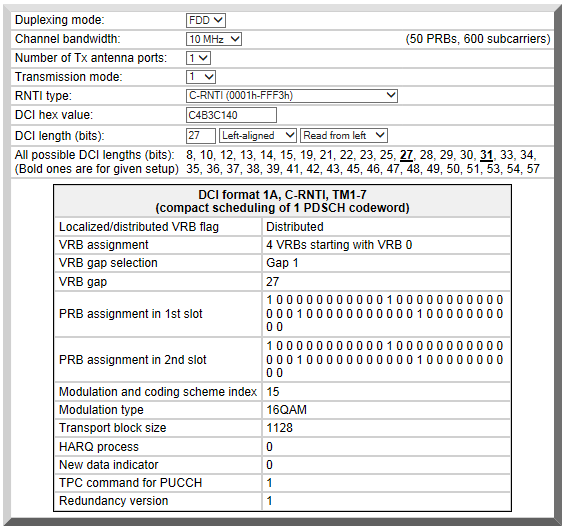 c rnti assignment