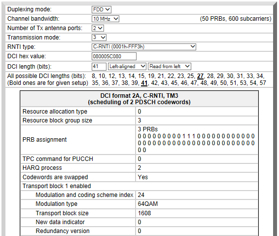 c rnti assignment