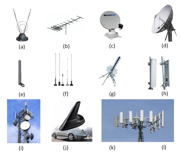 https://www.sharetechnote.com/image/RF_Antenna_Types_01.png