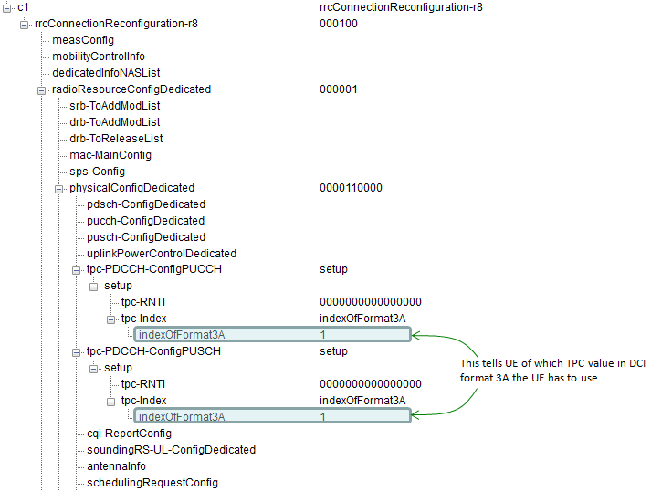 c rnti assignment